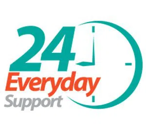 All Day Locksmith Service Phoenix, AZ 480-612-9210 All Day Locksmith Service Phoenix, AZ 480-612-9210 - emergency-03